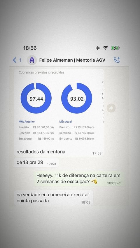 11 mil por mês a mais em 2 semanas de mentoria